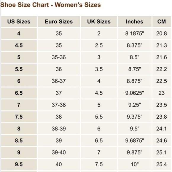 How I Measure - Picture 3 of 4